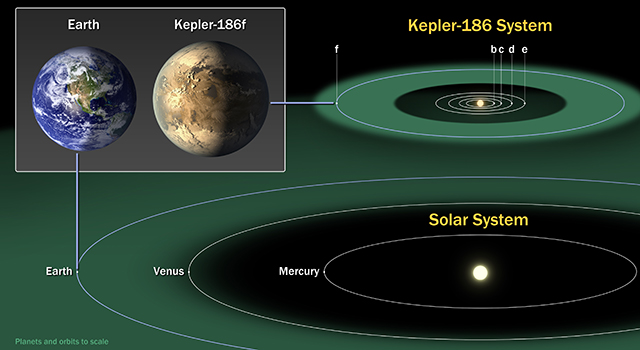 Imagen cortesía de NASA Ames/SETI Institute/JPL-Caltech.